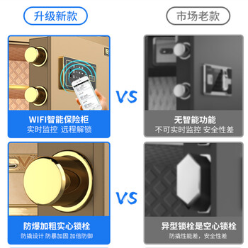 臨沂歐富梵保密柜保險箱無法鎖門歐富梵廠家