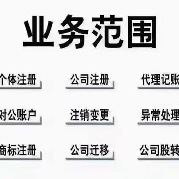 商標注冊