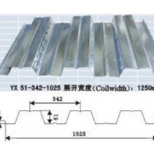 钢结构建筑生产供应YX75-230-690加工1.5mm可压不锈钢