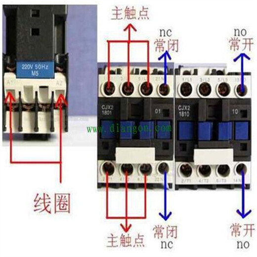 南昌施耐德接触器回收