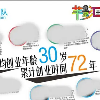 芊影匯影吧影K系統(tǒng)批發(fā)