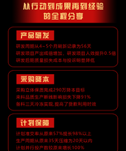 工厂经营好不好，车间班长处理方法至关重要！