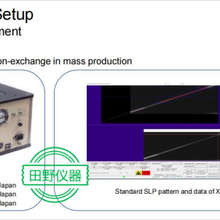 日本折原二手散乱光应力仪SLP-2000出售