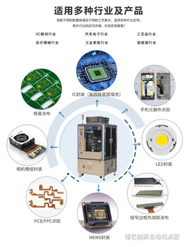 芯片、半导体封装的晶圆级翎艺视觉精密点胶机