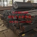 12kg鋼軌，天津12kg鋼軌，12kg鐵軌，天津鐵軌