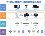 图片0