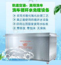 洗车场设备光催化循环水设备环源牌HY-2T污水处理设备