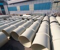 北京风管矩形通风设备厂家