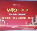 沧州评委投票器多少钱一个