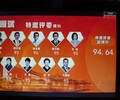房山打分器多少钱