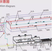 承接翌灿厨房灭火系统YC-IFP/F3厨房灭火系统批发