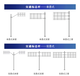  Sichuan Luzhou traffic sign pole manufacturer Chengdu traffic light pole column