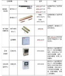 图片0