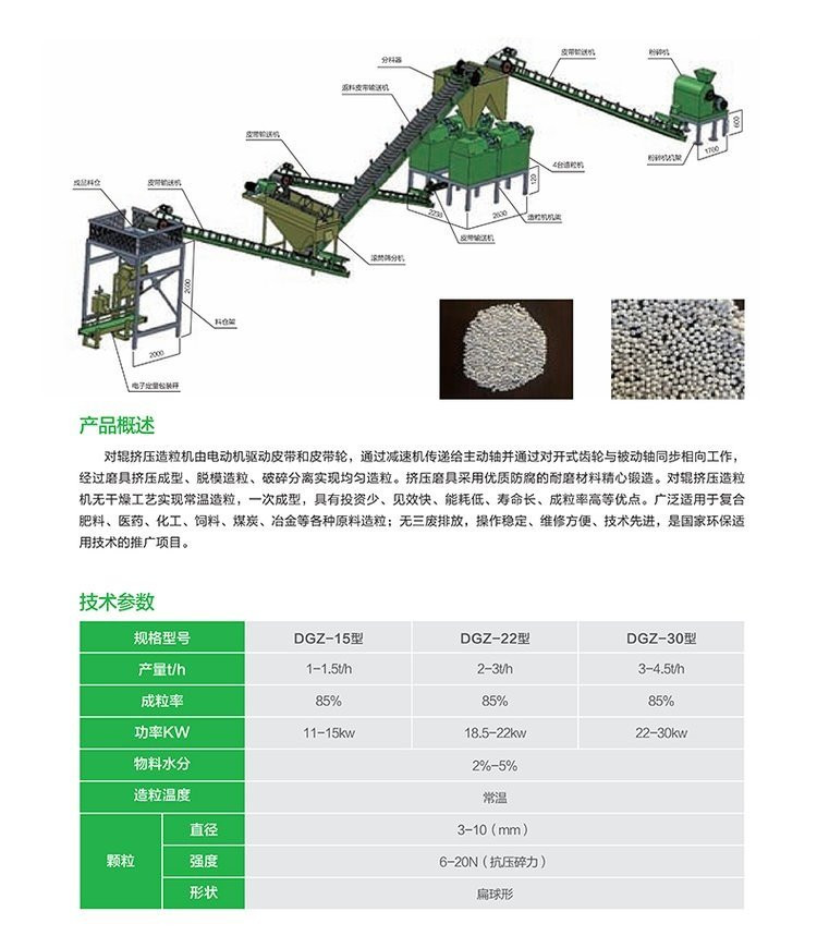 有机无机复混肥设备生产有机肥设备价格