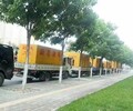 德阳罗江发电机出租800KW、应急电源车出租-长租