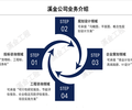 舟山精心编制平面图设计投资合作