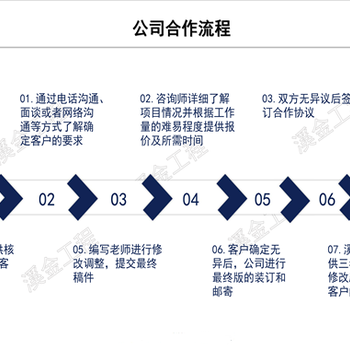 磐石市精心编制工业园规划设计范文模板格式