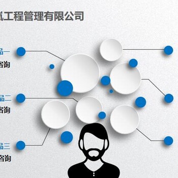 湖州项目稳评报告策撰标准