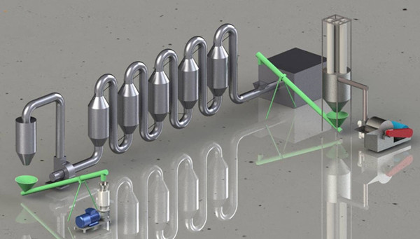 生物质燃料颗粒生产线-农作物秸秆颗粒机工作原理