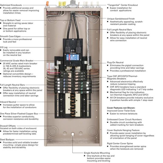 Eaton_Bussmann特种保险丝S505H-1-R，断路器，开关FRS-R-45