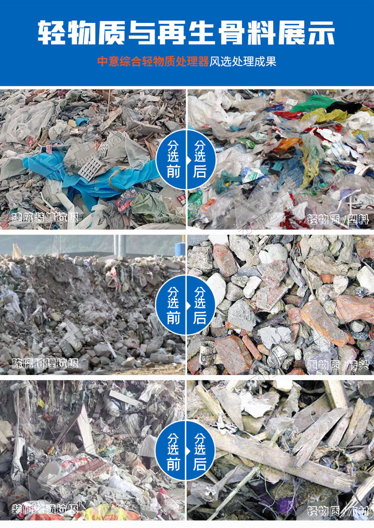 江苏宿迁年处理10万吨垃圾分选设备螺旋筛配置及报价中意