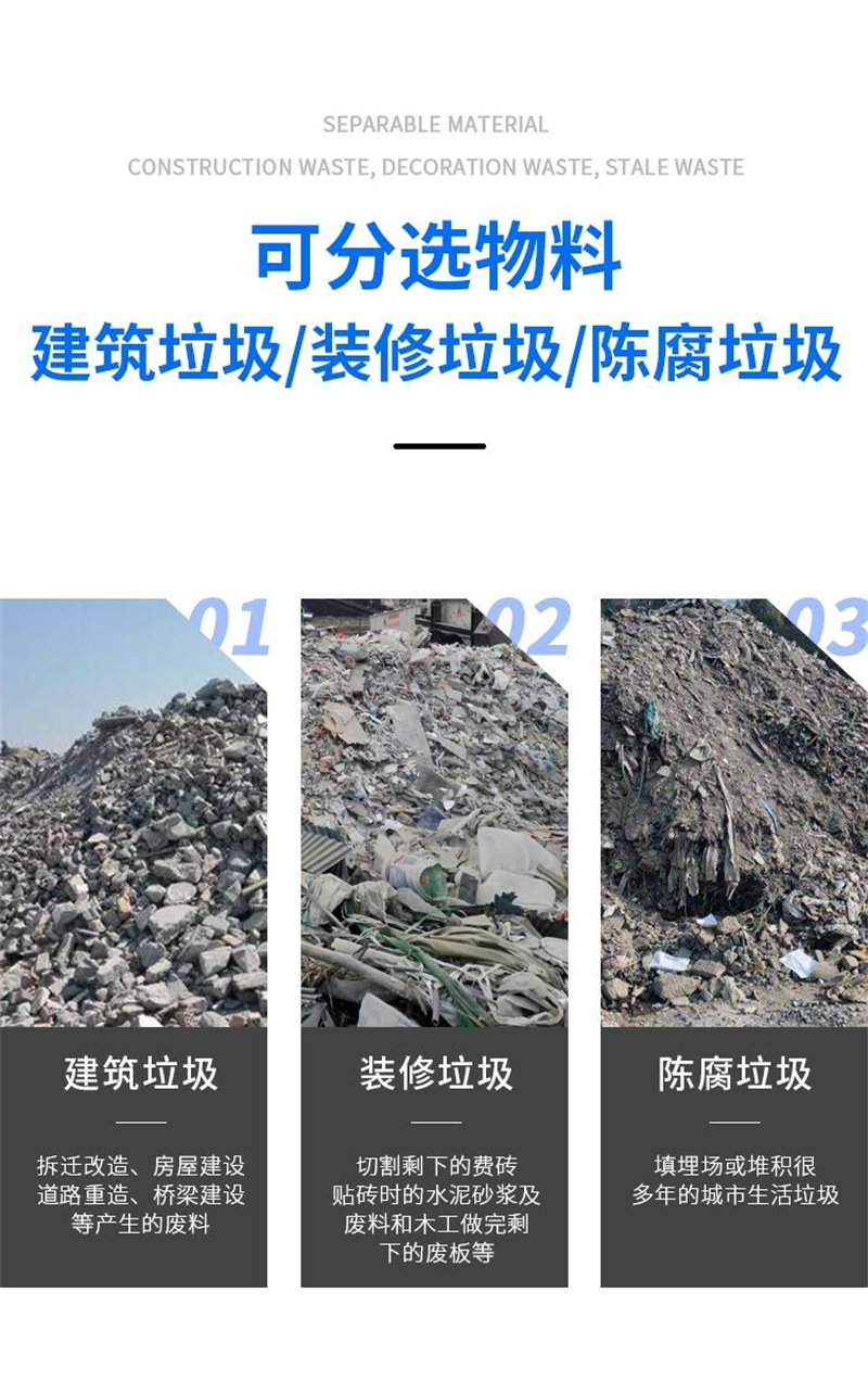 江苏南京时处理50方垃圾分选弹跳筛项目方案中意