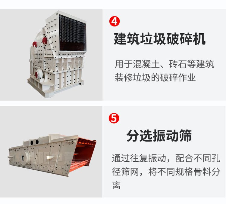 江苏南京时处理30吨垃圾分拣设备阶梯筛项目案例中意