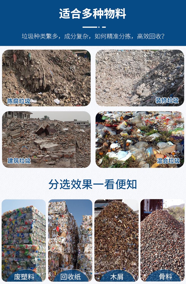 江苏宿迁日处理几百吨垃圾分选设备螺旋筛项目案例中意
