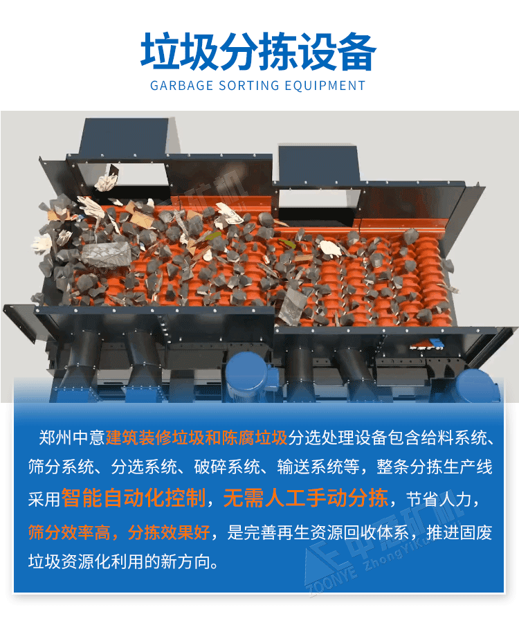 江苏扬州时处理100吨垃圾分选滚筒筛项目方案中意