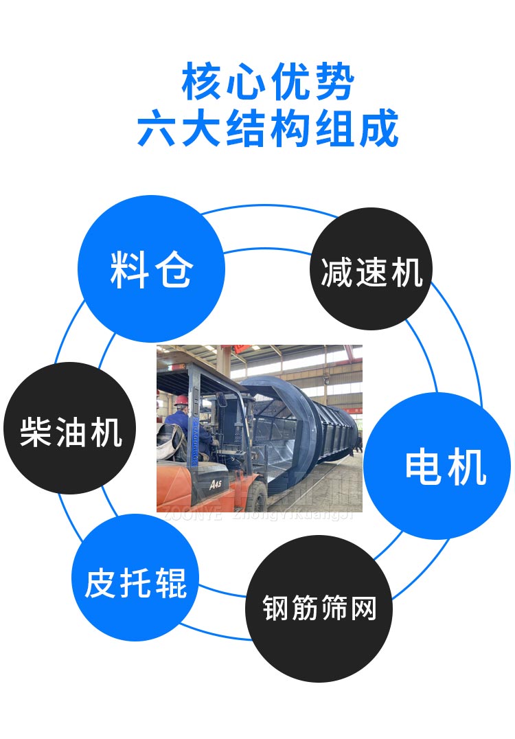 江苏盐城年处理20万吨装修垃圾风选机项目案例中意