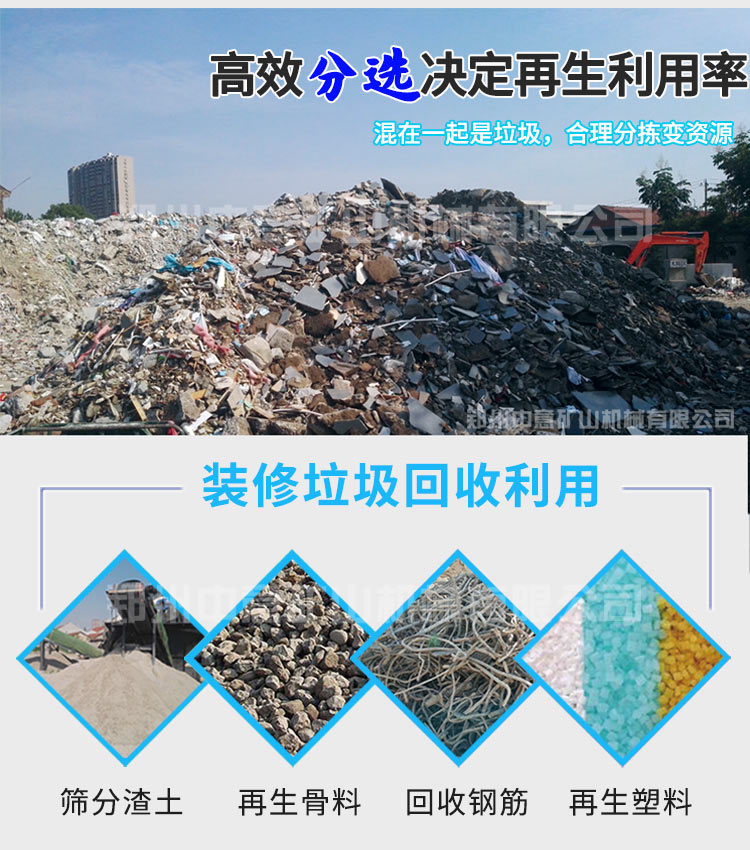 江苏连云港年处理10万吨垃圾分选滚筒筛项目案例中意