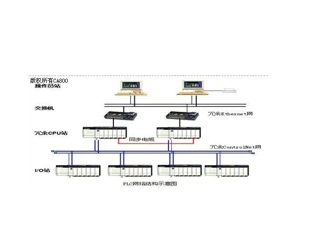 Reliance770-90-10达州