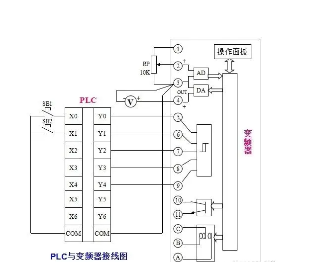 IC697PWR748RR保护装置