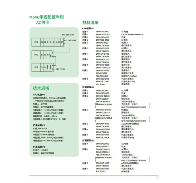 IC693APU301RR液晶屏