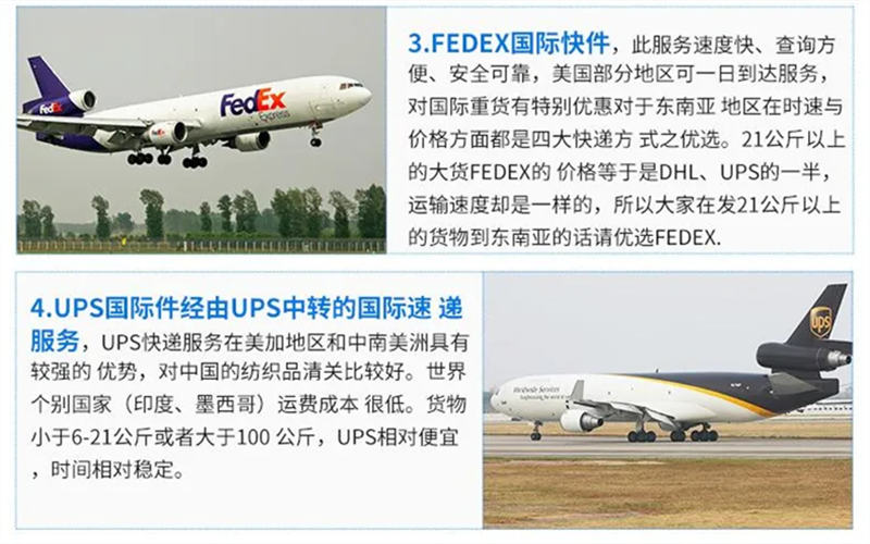 台州联邦快递邮寄新西兰-Fedex私人包裹