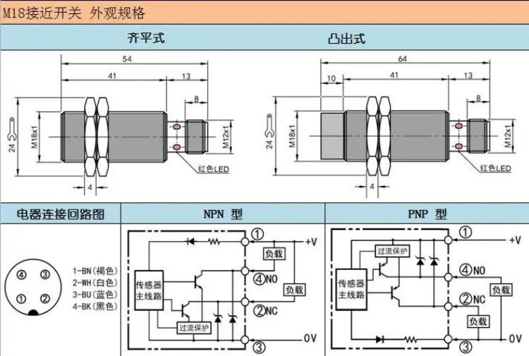 NBN2-8GM60-AO