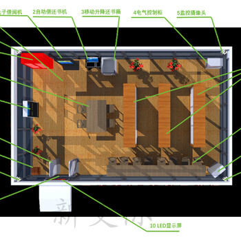 河南惠济乐橙硬盘录像机高速智能球型摄像机