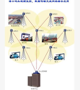 荥阳爱快无线ap16光口8电口交换机1200mbps路由器h3c防火墙web