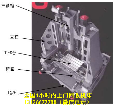 西安市临潼区回收加工中心数控车床回收