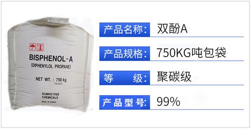 郑州回收羟纤维素免费估价上门收购