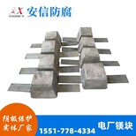 图片0