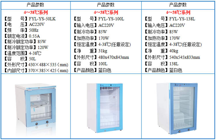 容量100L,尺寸480x470x843mm,型号FYL-YS-100L