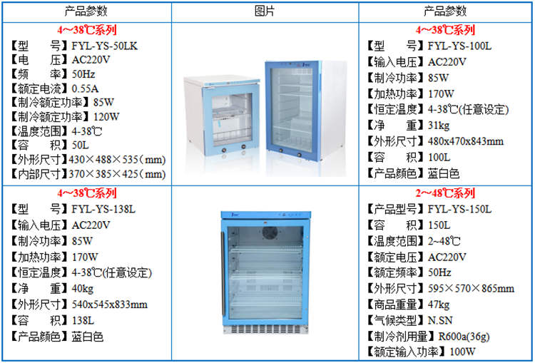 10-30度恒温箱15-25℃临床试验冰箱