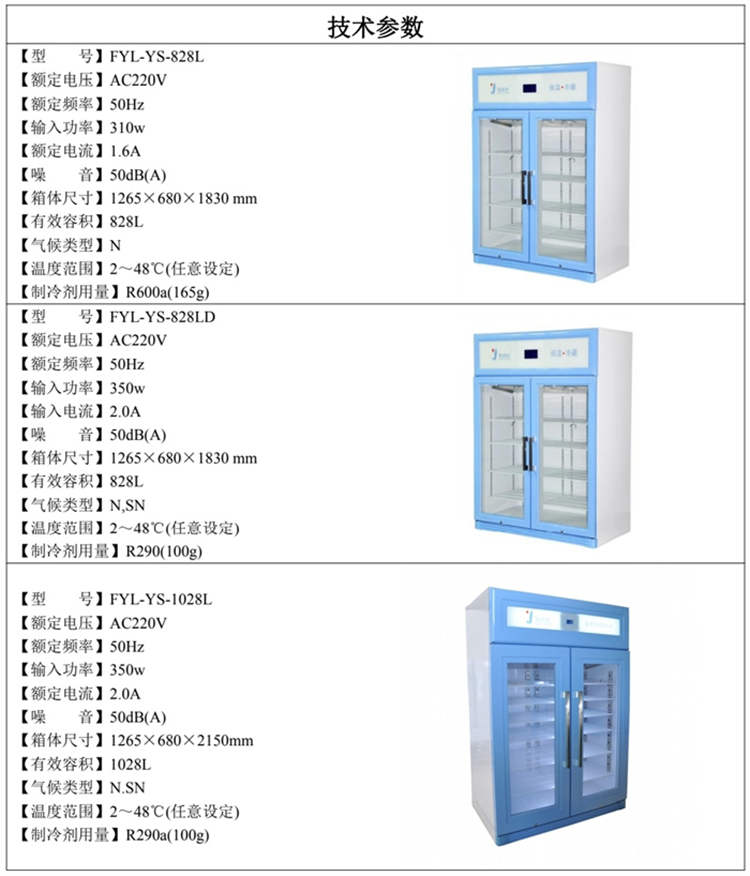 医用保温柜540×550×840mm柜挂壁式手术室恒温箱