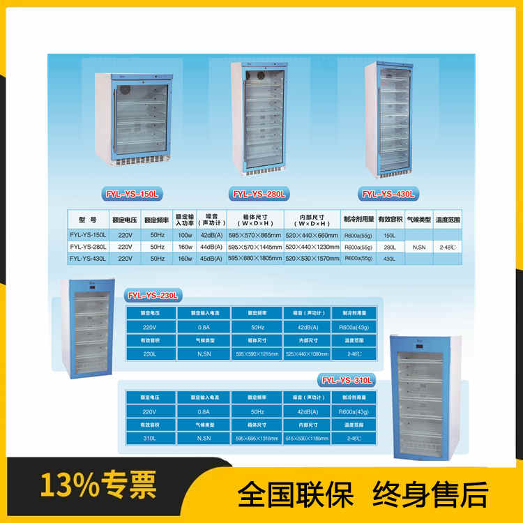 15-25度医用恒温箱福意联FYL-YS-50LK