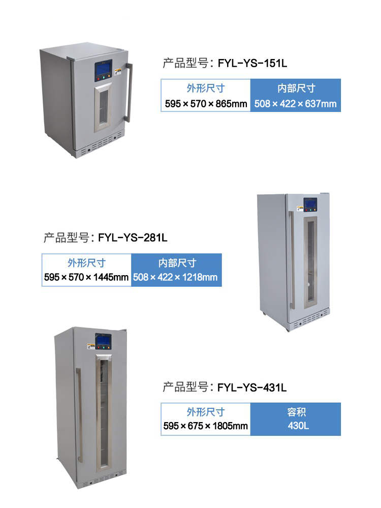 中药热敷包加热箱50-60度(中药热敷用恒温箱FYL-YS-431L)