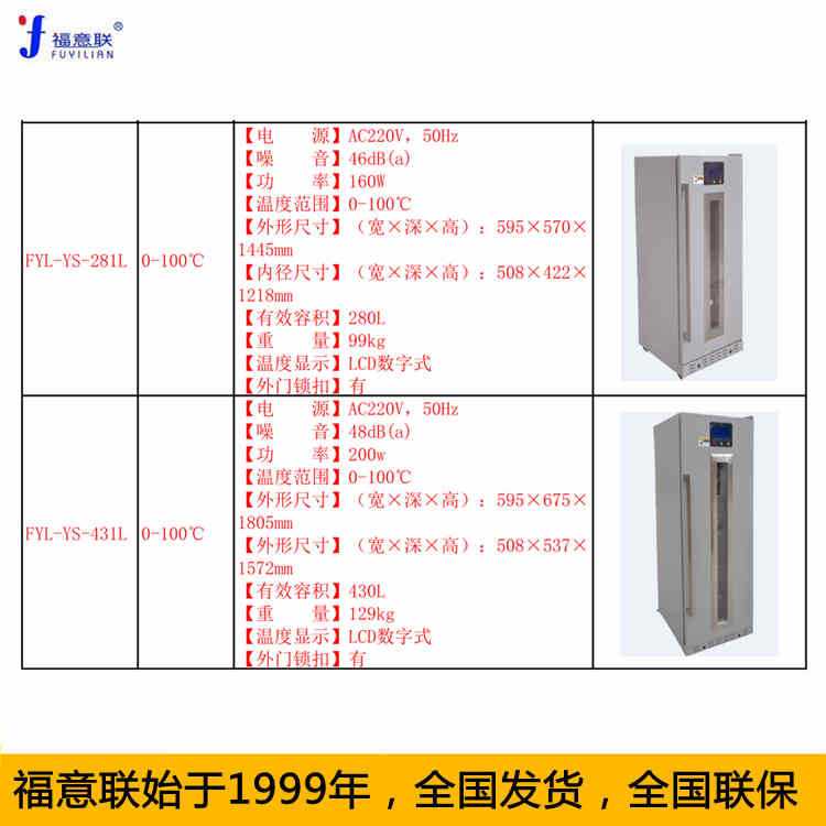 手术室医用恒温箱FYL-YS-430L液体保温箱药液恒温箱