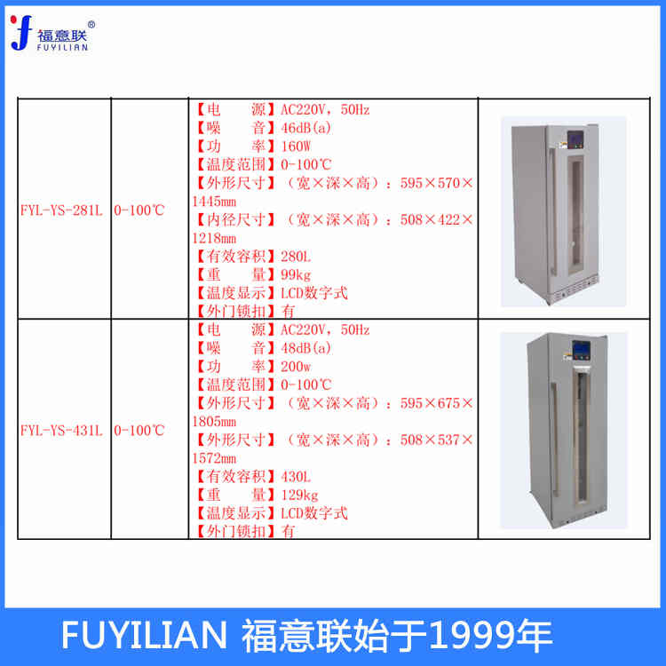 福意联FYL-YS-150L(手术室保温柜)