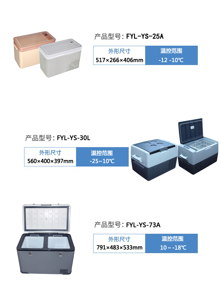 车载样品冷藏设备样品车载保存箱