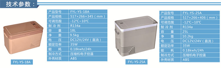 车载低温样品保存箱-19-10℃容积60L